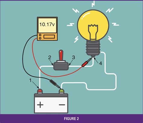 voltage drop testing steps